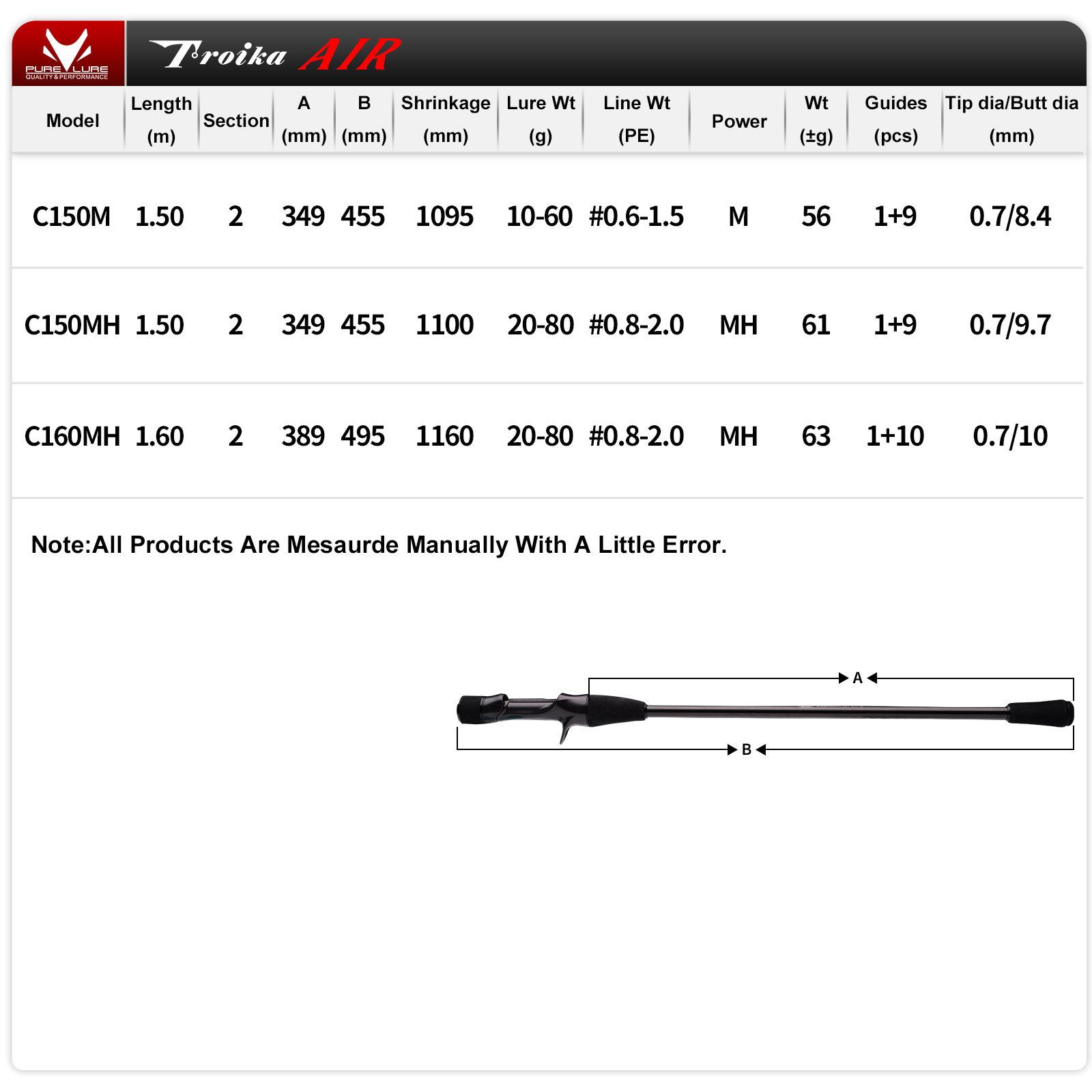 퓨어루어 트라이포드 에어 이이다코 오징어 낚싯대 150 - Fishing Rod Surf 리뷰 및 가격
